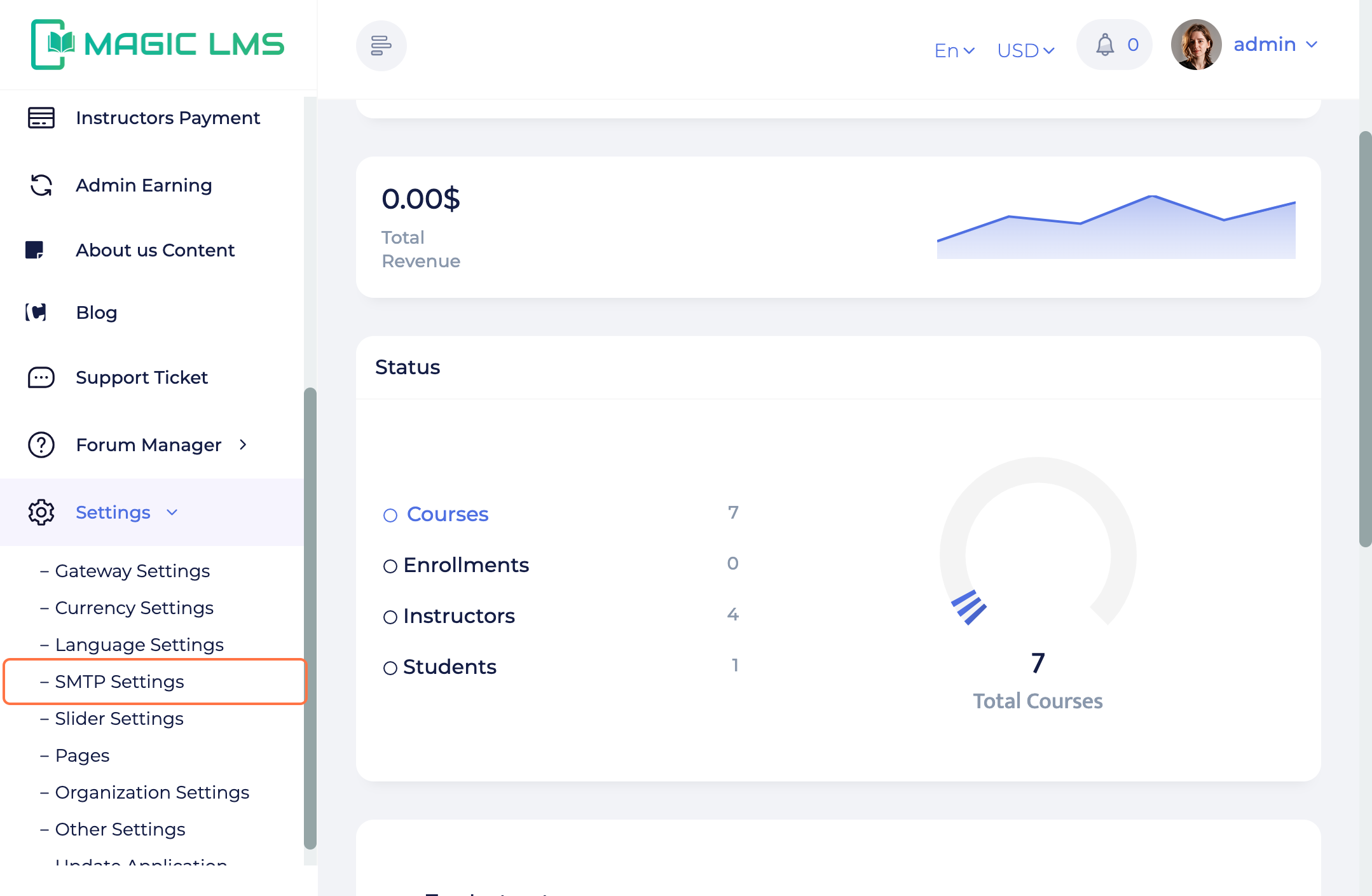MagicLMS Dashboard