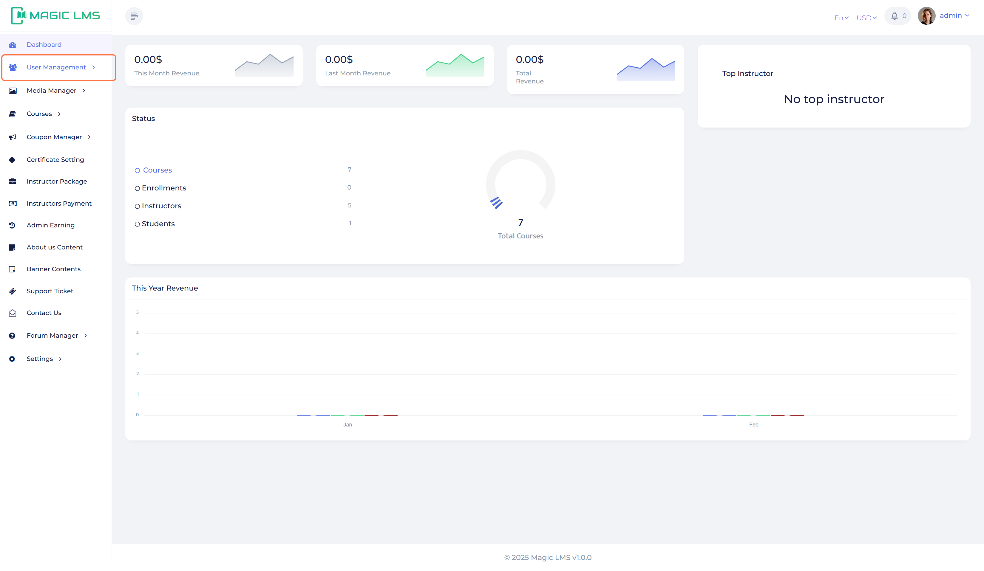 Instructor user register panel