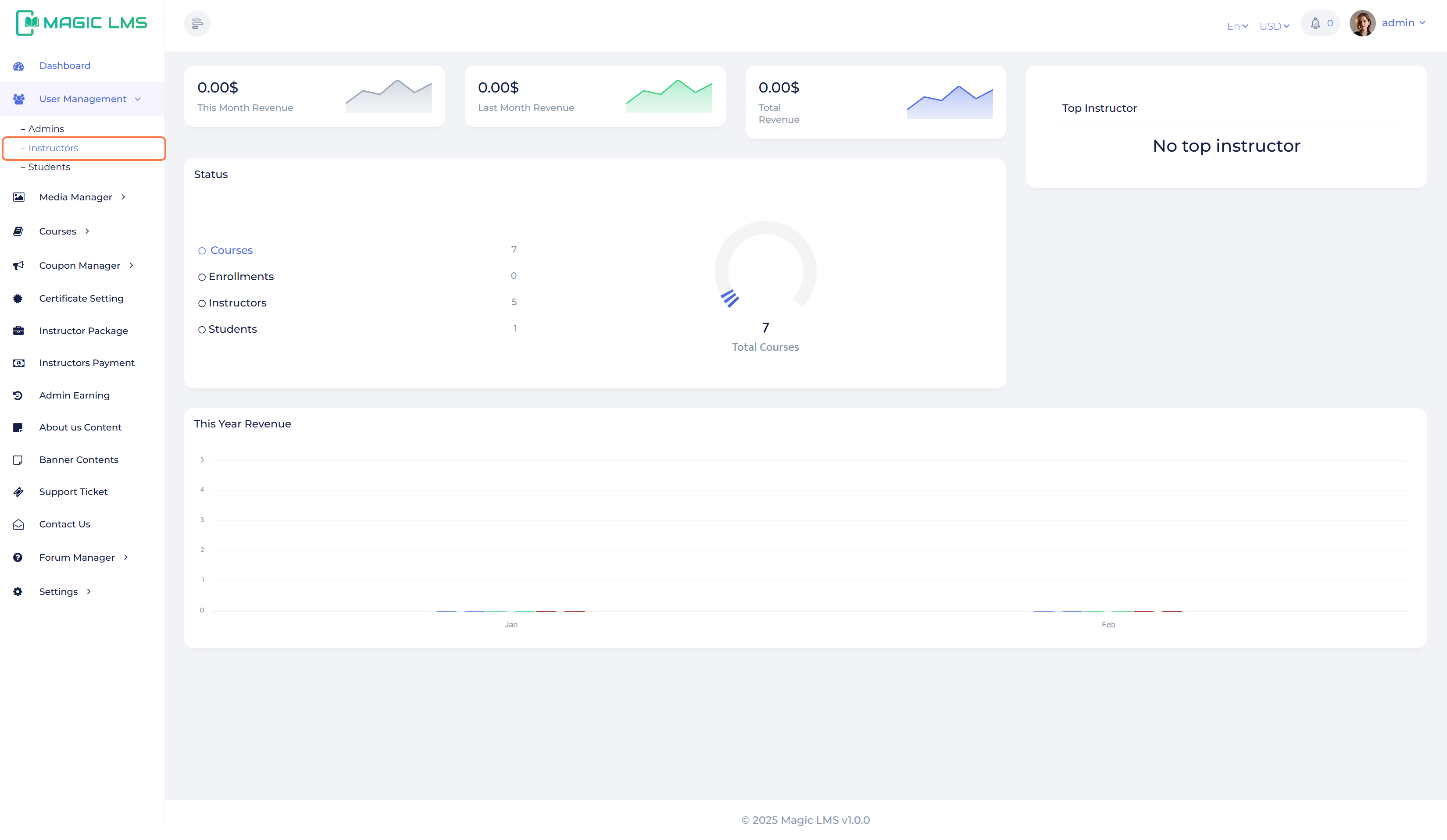 Instructor user register panel